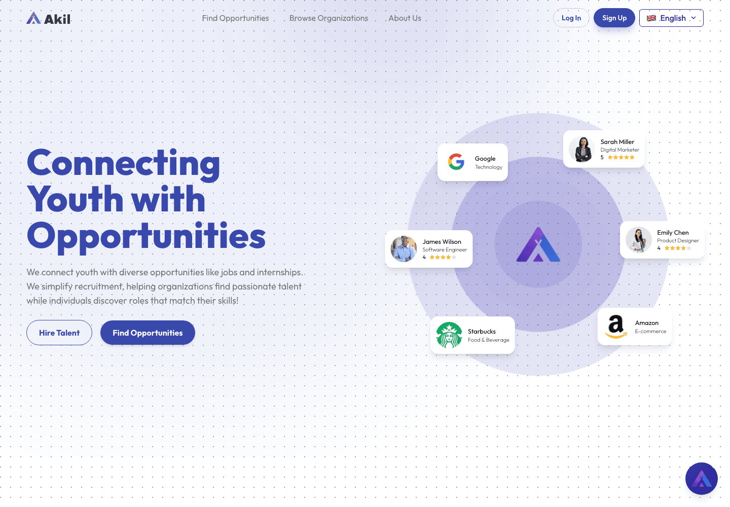 AkilConnect product example