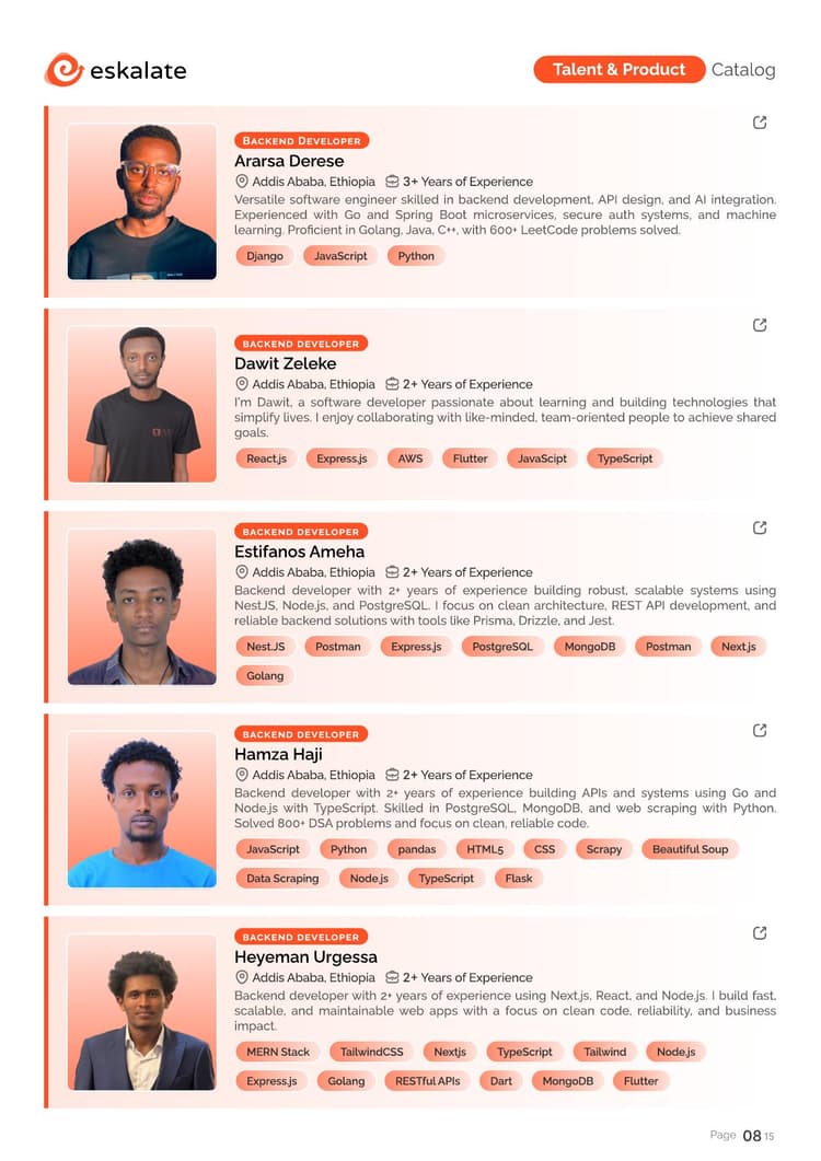 Eskalate catalog page 10